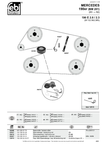 Spare parts cross-references