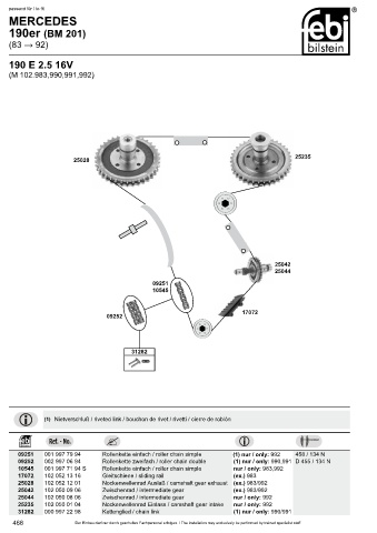 Spare parts cross-references