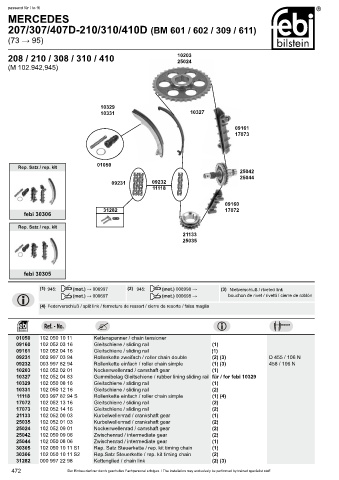 Spare parts cross-references