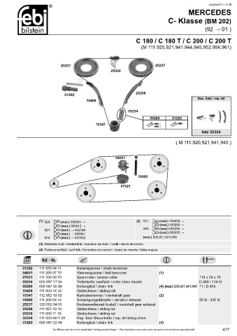 Spare parts cross-references