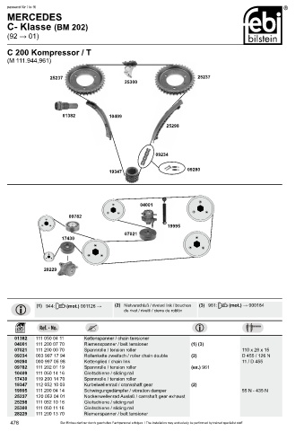 Spare parts cross-references