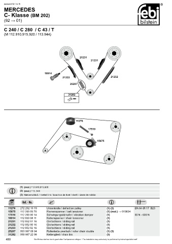 Spare parts cross-references