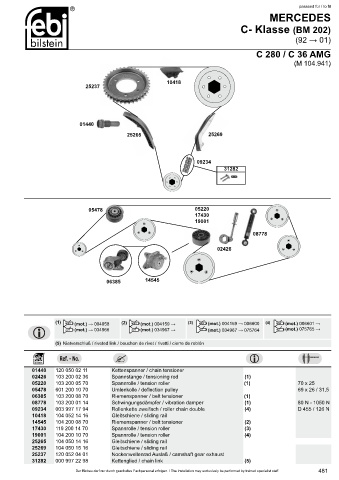 Spare parts cross-references