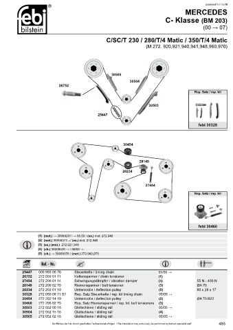 Spare parts cross-references