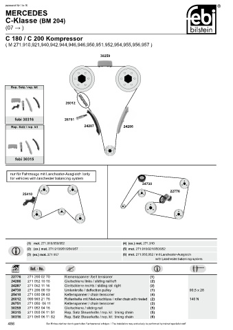 Spare parts cross-references