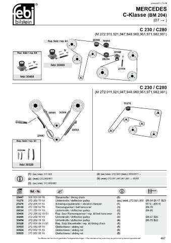 Spare parts cross-references