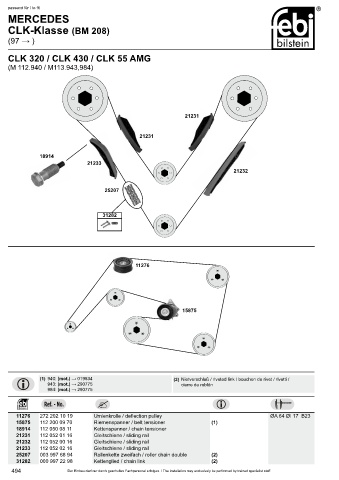 Spare parts cross-references