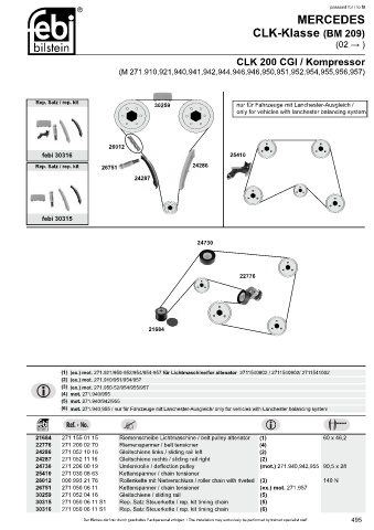 Spare parts cross-references