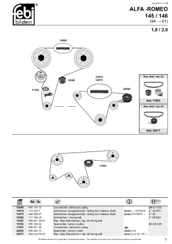 Spare parts cross-references