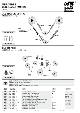 Spare parts cross-references