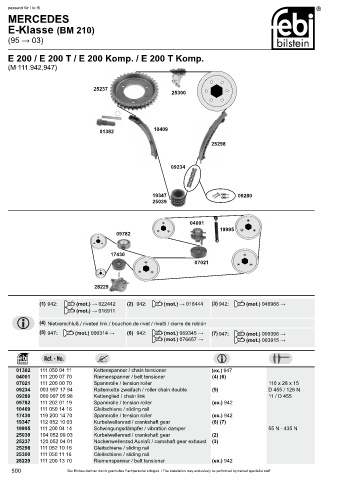 Spare parts cross-references