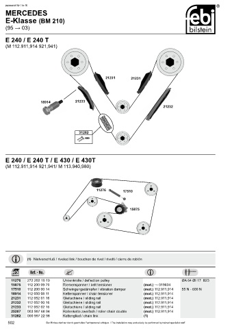 Spare parts cross-references