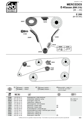 Spare parts cross-references