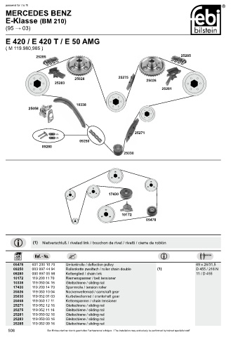 Spare parts cross-references