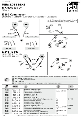 Spare parts cross-references