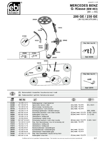 Spare parts cross-references