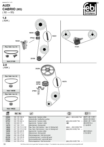 Spare parts cross-references