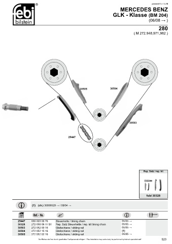 Spare parts cross-references