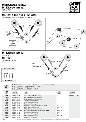 Spare parts cross-references