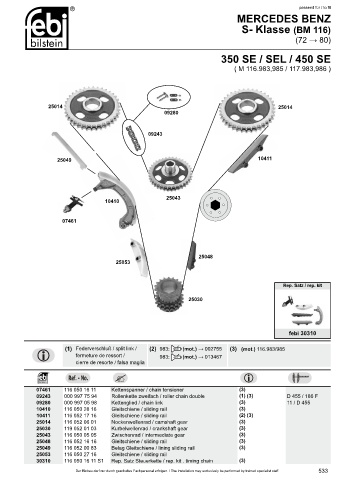 Spare parts cross-references