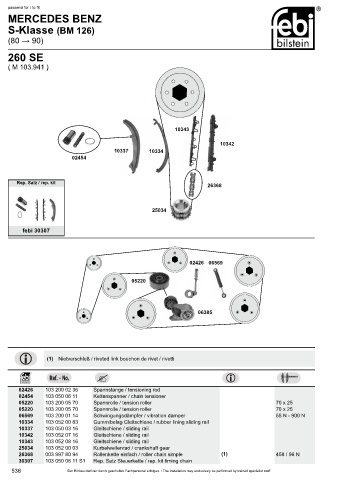 Spare parts cross-references