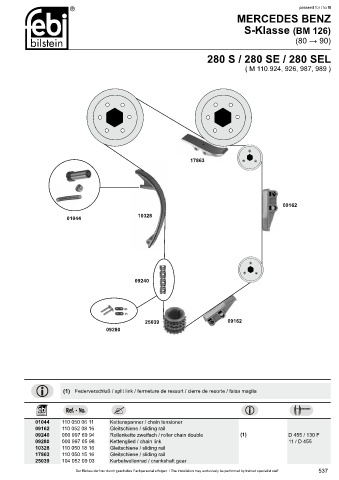 Spare parts cross-references