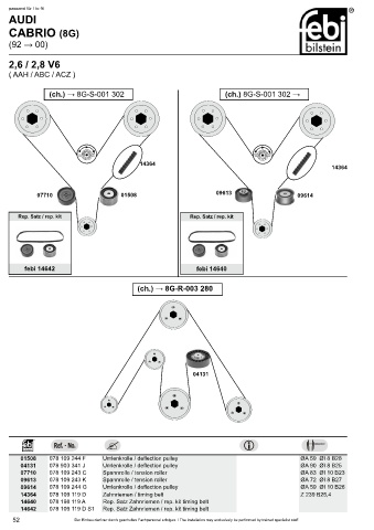 Spare parts cross-references