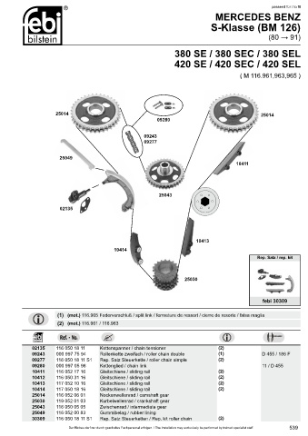 Spare parts cross-references