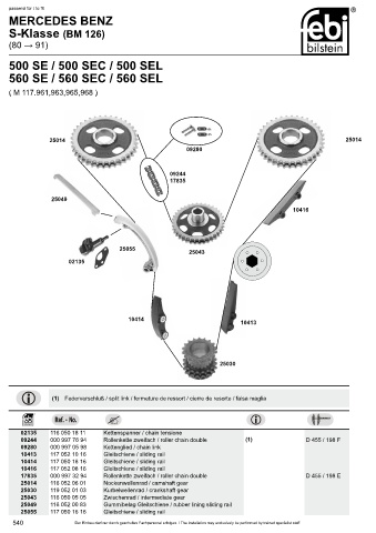 Spare parts cross-references