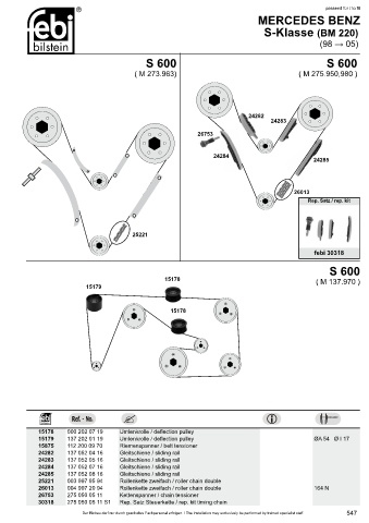 Spare parts cross-references