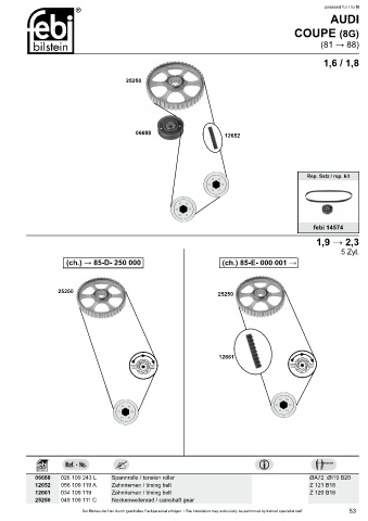 Spare parts cross-references