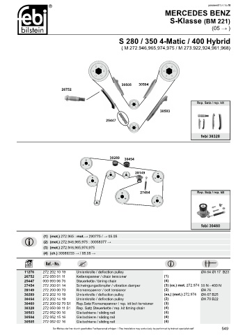 Spare parts cross-references