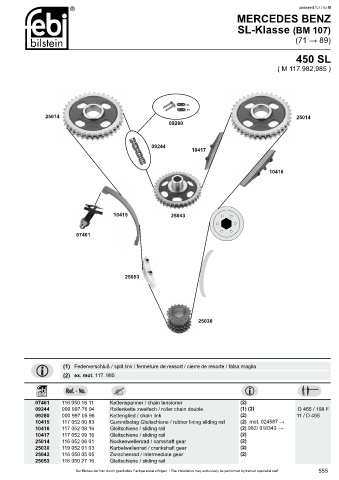 Spare parts cross-references