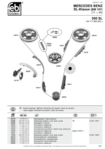 Spare parts cross-references