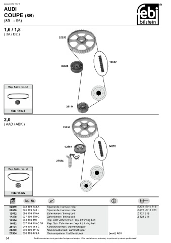 Spare parts cross-references