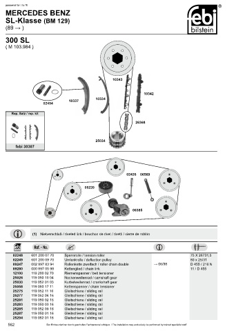 Spare parts cross-references