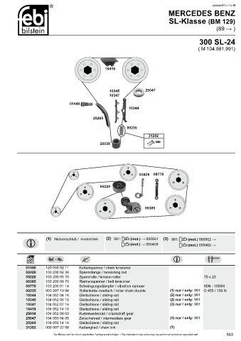 Spare parts cross-references