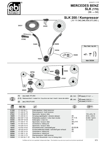 Spare parts cross-references