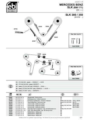 Spare parts cross-references