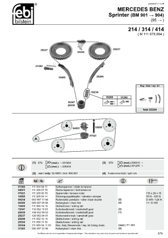 Spare parts cross-references