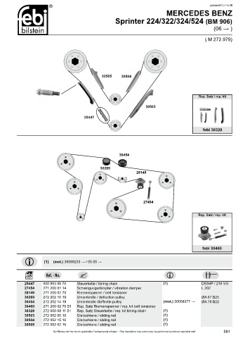 Spare parts cross-references