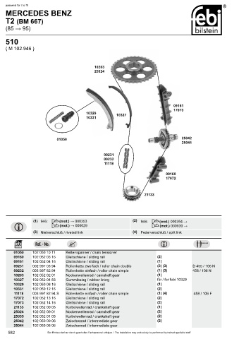 Spare parts cross-references