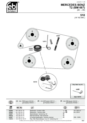 Spare parts cross-references