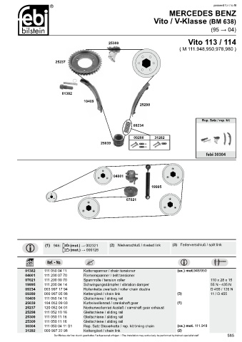 Spare parts cross-references