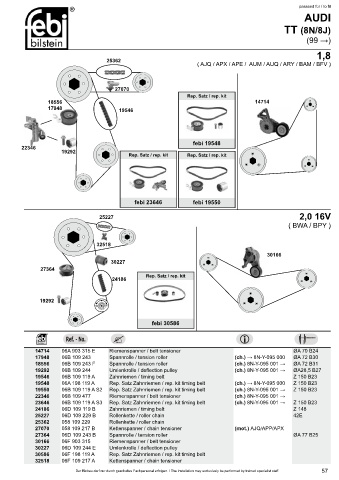 Spare parts cross-references