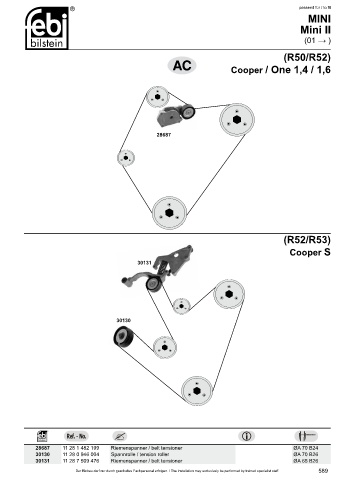 Spare parts cross-references