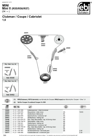 Spare parts cross-references