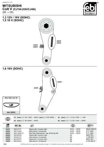 Spare parts cross-references