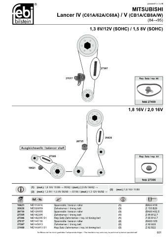 Spare parts cross-references