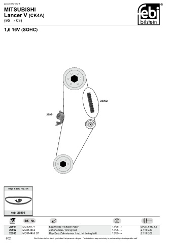 Spare parts cross-references